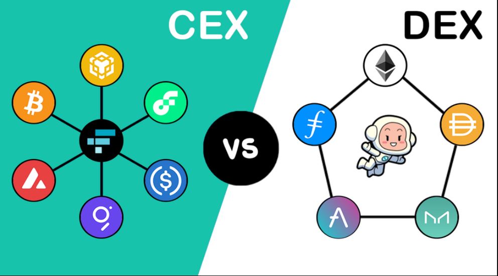 Centralized vs Decentralized Exchanges in 2026: CEX vs DEX Breakdown